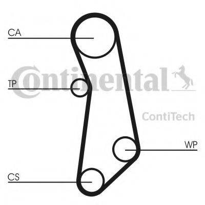 Ремінь ГРМ CONTITECH CT1114