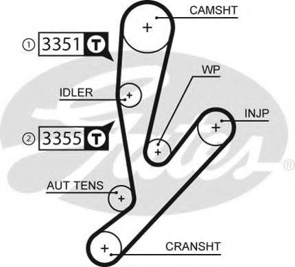 Ремінь ГРМ GATES 5592XS